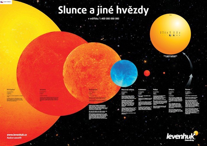 Sada plakátů Levenhuk s vesmírnou tématikou