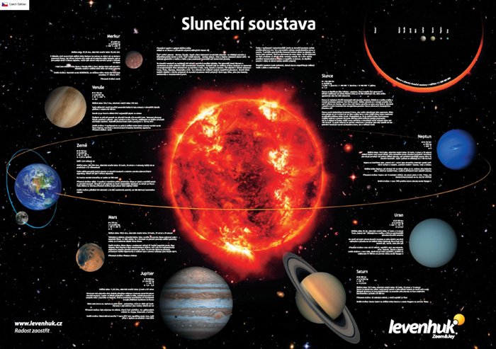 Sada plakátů Levenhuk s vesmírnou tématikou